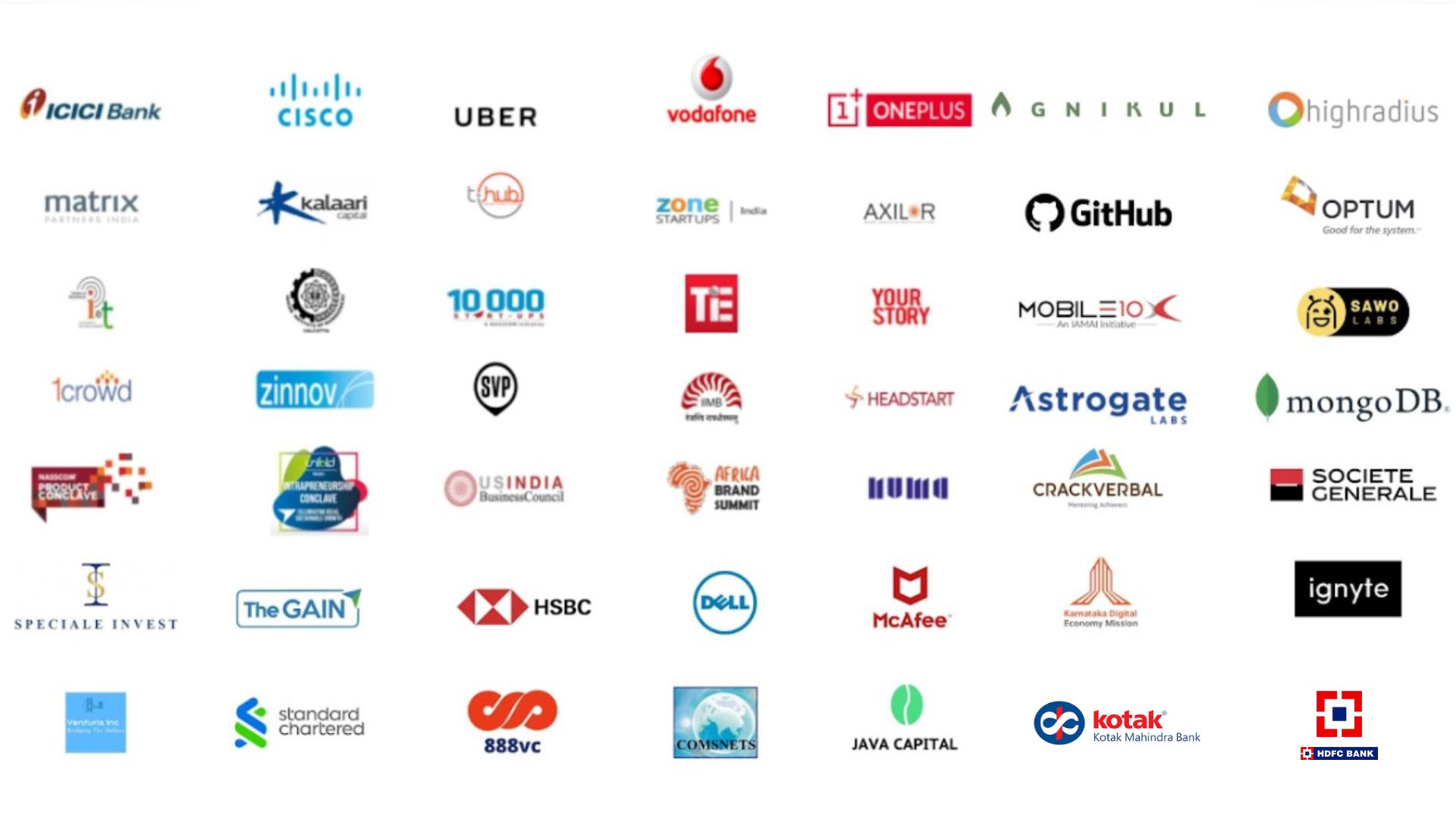 Logos of organisations in the Funders Founders World network
